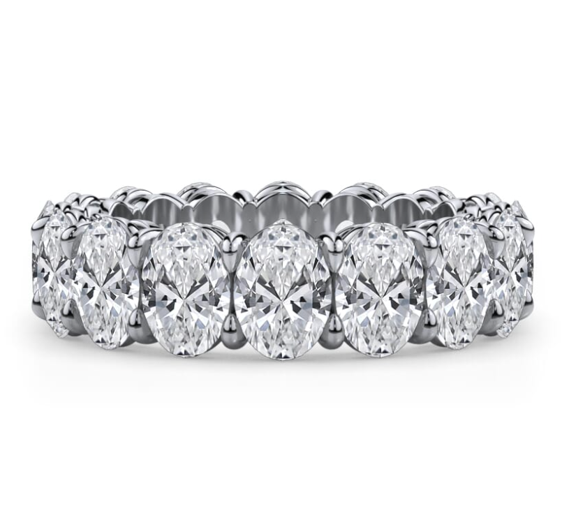 Oval Lab-Grown Diamond Eternity Band
