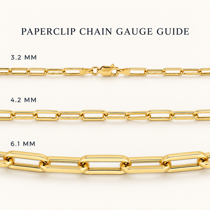 14K yellow gold paperclip chain gauge comparison showing 3.2 mm, 4.2 mm and 6.1 mm links from thinnest to thickest.