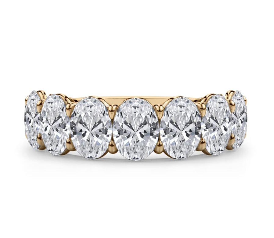 Oval Lab-Grown Diamond Eternity Band