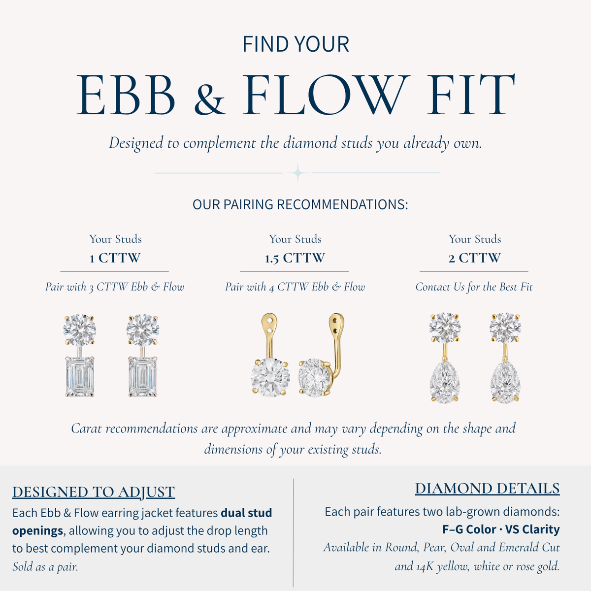 Emerald Ebb &amp; Flow Lab-Grown Diamond Earring Jackets