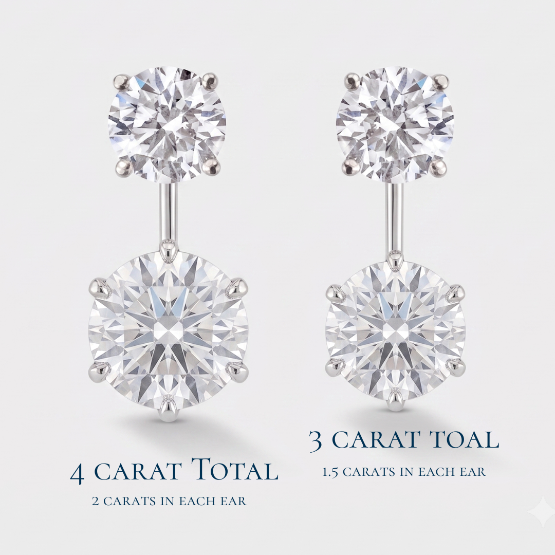 lab-grown diamond earring jacket with a round diamond stud and round diamond dangle in white gold.